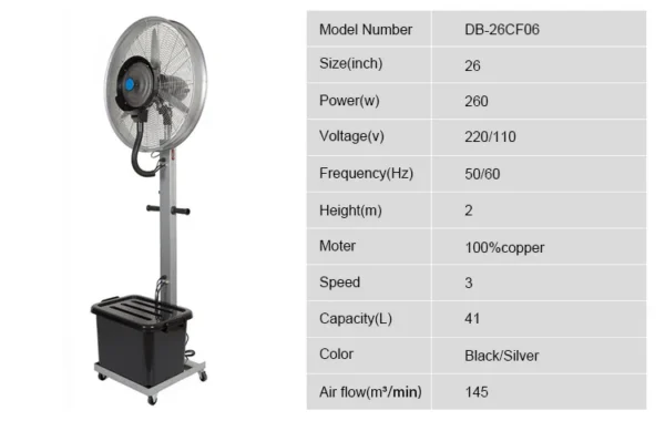 Water Mist Cooling Fan, 260W, Waterproof - view 6