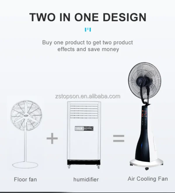Water Mist Spray Fan, 220, 90 - view 5