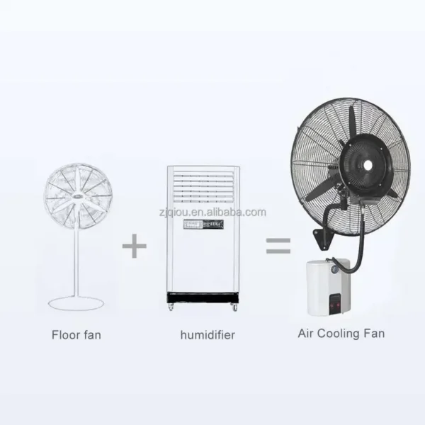 Water Misting Air Cooler, 30inch, Wall - view 5