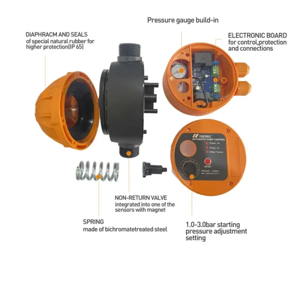 Water Pump, MONRO, EPC-16, 1.5kW, G1inch - view 3