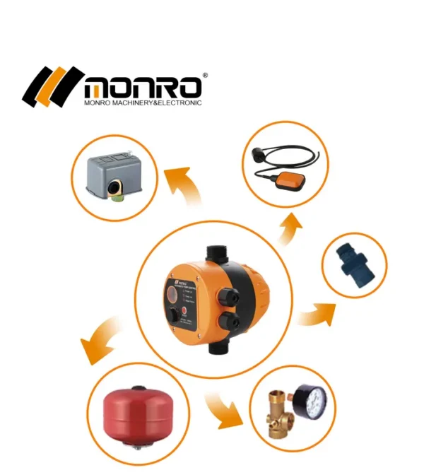 Water Pump, MONRO, EPC-16, 1.5kW, G1inch - view 5