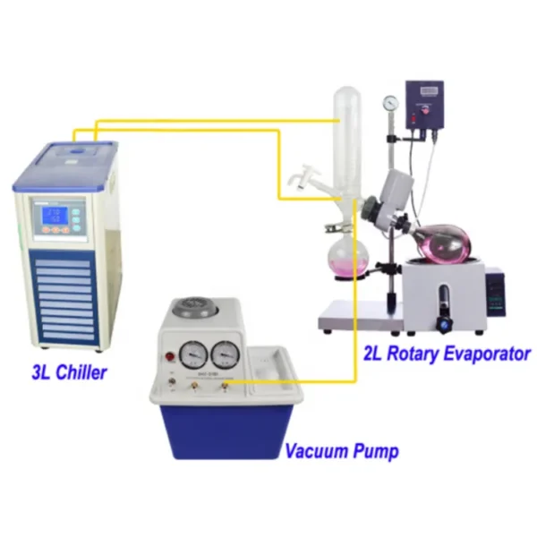 Water Recirculating Cooling Chiller, 3L, 20C - view 6