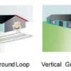 Water Source Heat Pump, R32, 10KW, 20KW, 30KW - view 6