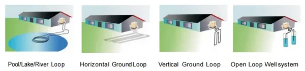 Water Source Heat Pump, R32, 10KW, 20KW, 30KW - view 6