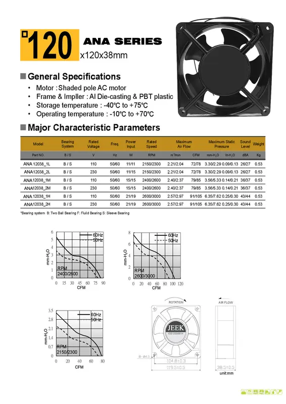 Waterproof Industrial Axial Fan, JEEK, 12038, 120mm, 230V - view 6