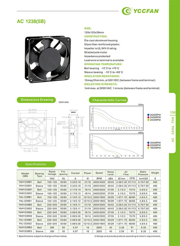 Waterproof Ip55 Axial Fan, YCCFAN, 120x120x38mm, 1238 - view 5