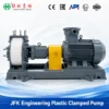 Wear Resistant Suction Pump, Explosion-Proof, ISO9001 - view 2