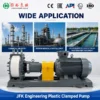 Wear Resistant Suction Pump, Explosion-Proof, ISO9001 - view 3