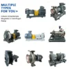 Wear Resistant Suction Pump, Explosion-Proof, ISO9001 - view 4
