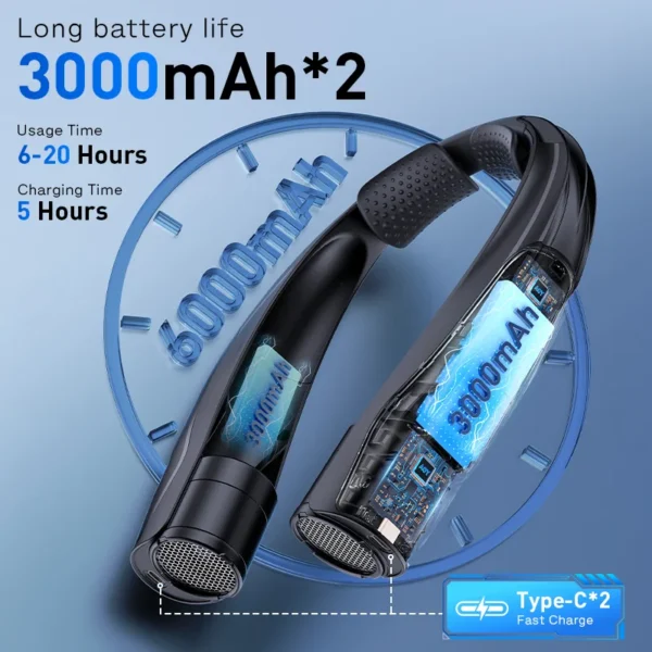 Wearable Rechargeable Neck Fan, 6000mah, Portable - view 5