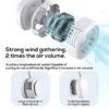 Wearable Summer Cooling Fan, DG01, Portable - view 3