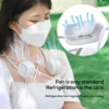 Wearable Summer Cooling Fan, DG01, Portable - view 5