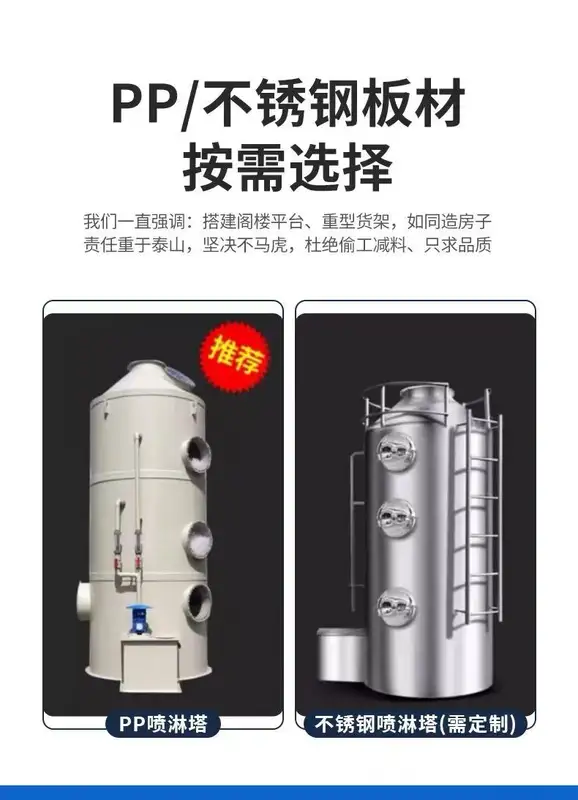 Wet Scrubber Spray Tower, PP, Air Purifier Filter - view 5