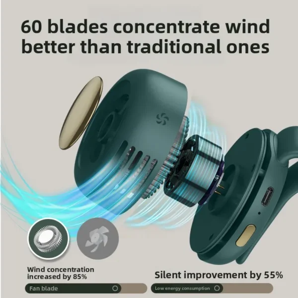 Whirlwind Neck-mounted Clip Fan, MF019, Portable - view 4