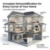 Whole House Dehumidifier, HVAC, ETL, 115V, 70-140 - view 5