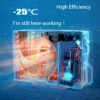 Wide Range Air Cooler, Ceiling, CONDITION, 18000, 2400Btu - view 6