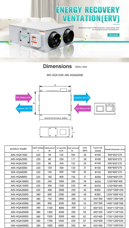 Wifi Remote Control Radiator, HVAC, Ventilation - view 2