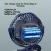 Wind Desktop Clip Fan, USB, Portable - view 2