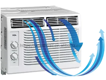 Window Air Conditioner, 18000, 220V, >12001 - view 5