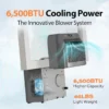Window Air Conditioner, 6500, BTU, 120Sq.ft, 4-in-1 - view 3