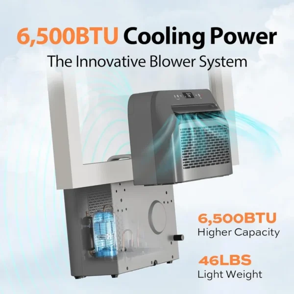 Window Air Conditioner, 6500, BTU, 120Sq.ft, 4-in-1 - view 3