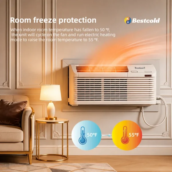 Window Mounted Air Conditioner, R32, EER, 2-4, 9000 - view 5