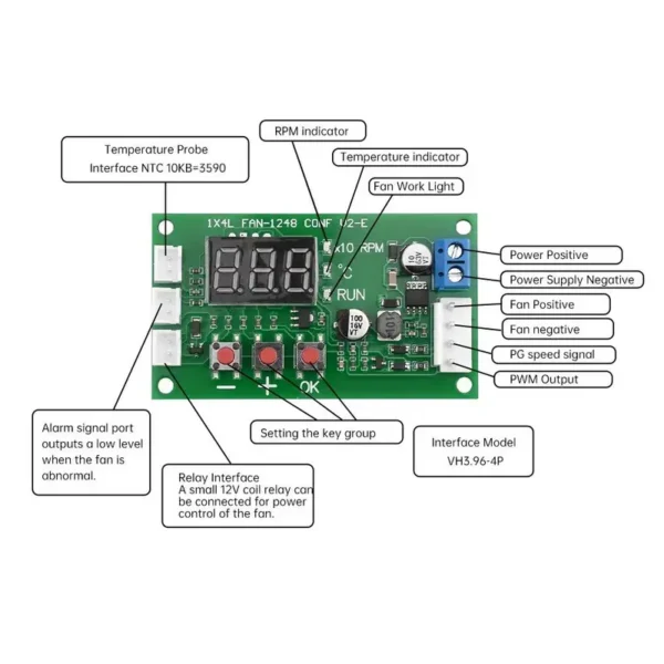 Wire Pwm Motor, 12-48V, 5A, EBM - view 3