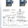 Xinyuan Spray Tower
