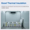 Xps Foam Sandwich Panel, GRP, FRP, Wall, Roof - view 4