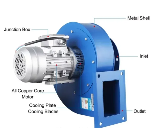 Yn5-47 Boiler, 2.2kw, Centrifugal, Aluminum - view 5