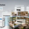 Zone Console Air Conditioner, Ceiling, R-32 - view 2