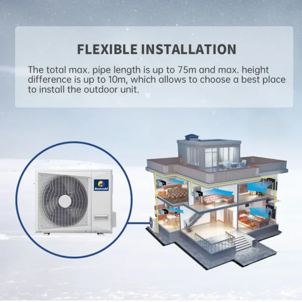 Zone Split Air Conditioner, Ducted, Ceiling - view 6