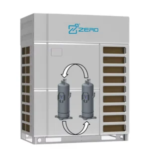 Zone Split Air Conditioner, ZERO, Inverter, R410a, HVAC