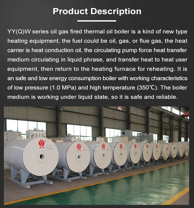 Thermal Oil Heater, 75%, Once Through, 1 Year - detail 6