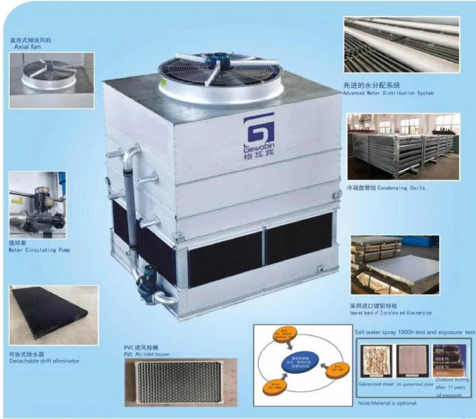 Cooling Tower, 380V, Metal - detail 6