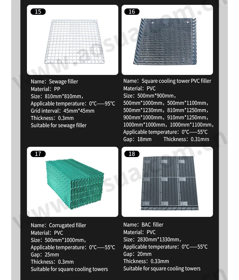 Cooling Tower, 19mm, PVC - detail 14