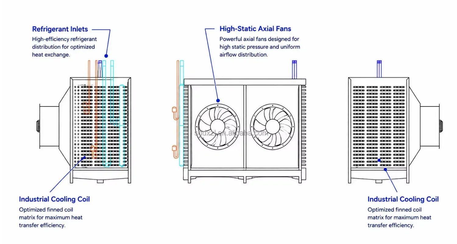 Industrial Quick Freezer, 330V, Electric - detail 8