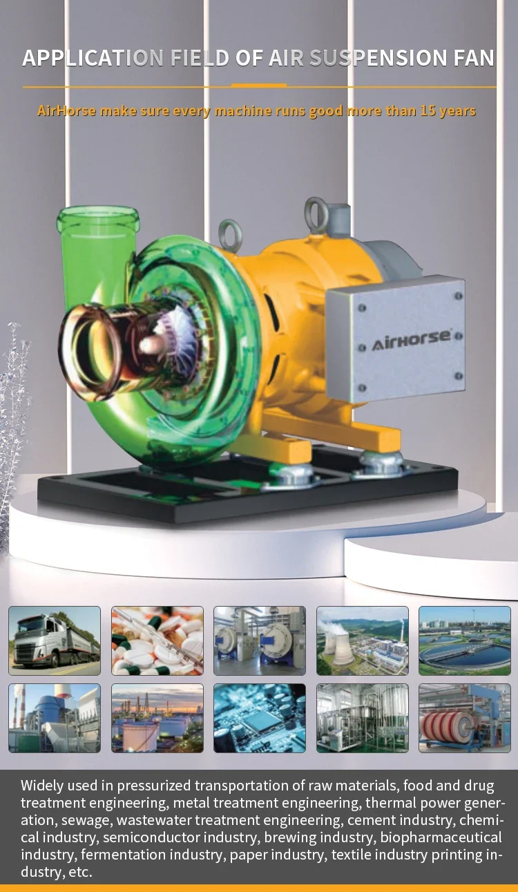 Centrifugal Turbo Air Compressor, 22KW, 75KW - detail 20