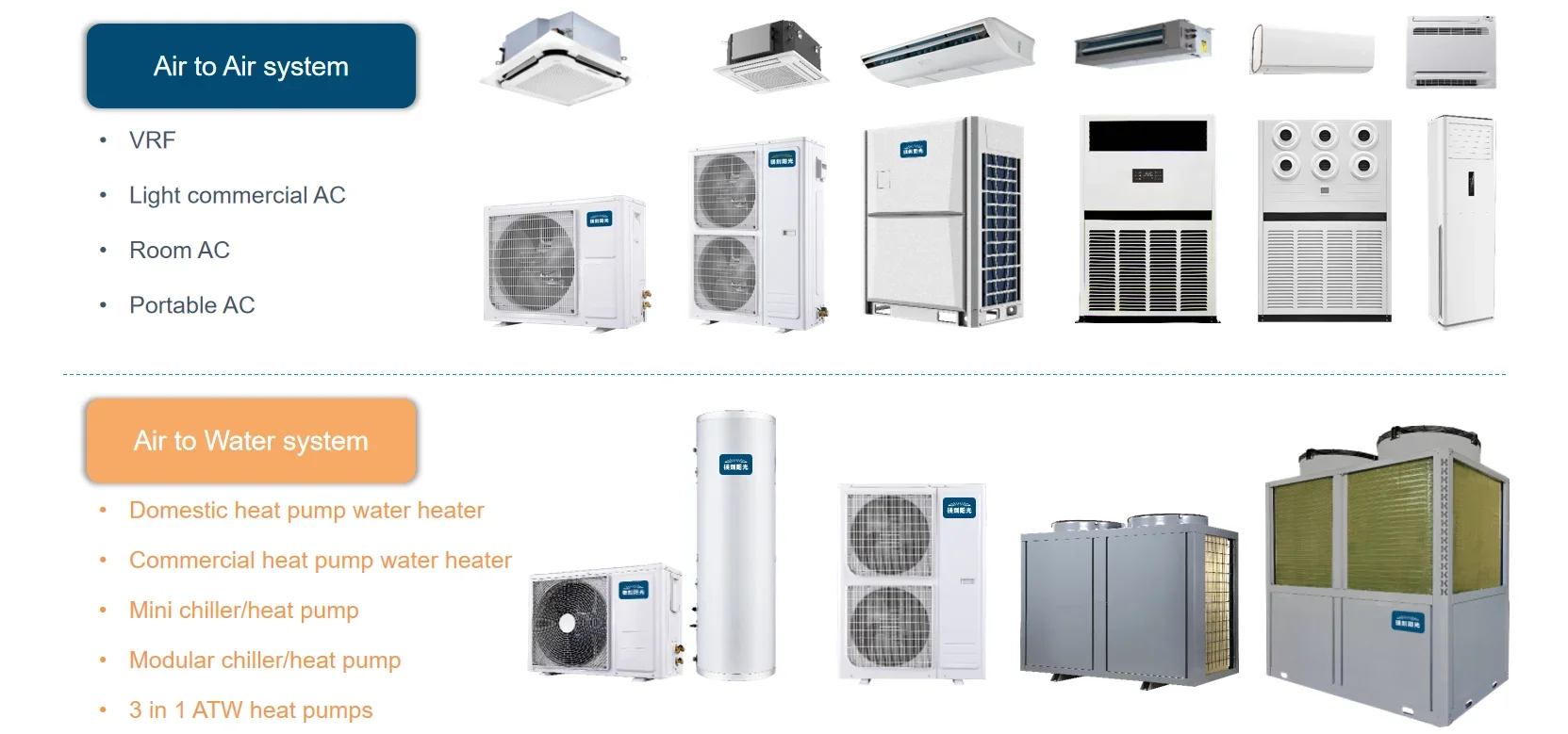Type Air Conditioner, MEKER, 24000, BTU, TON - detail 32