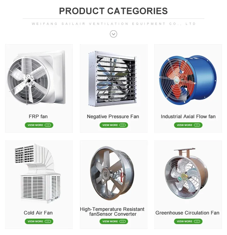 Axial Flow Duct Fan, 380V, Stainless, Steel, 1450 - detail 28