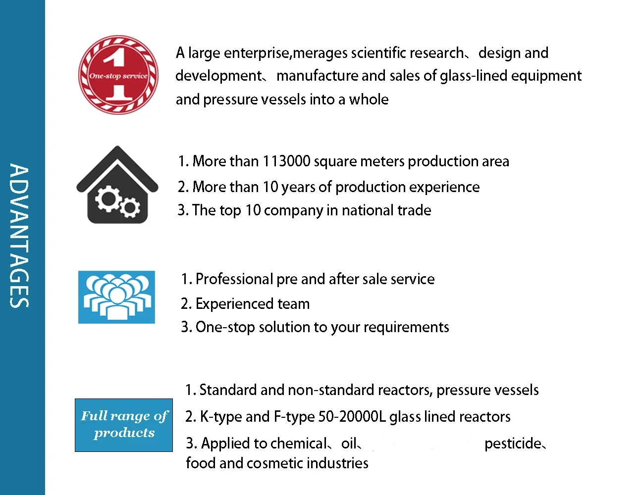 Steam Boiler, WNS, Natural Circulation - detail 10
