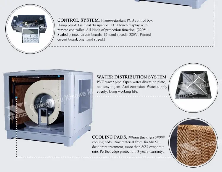 Industrial Air Conditioning Unit, 1 Year - detail 4