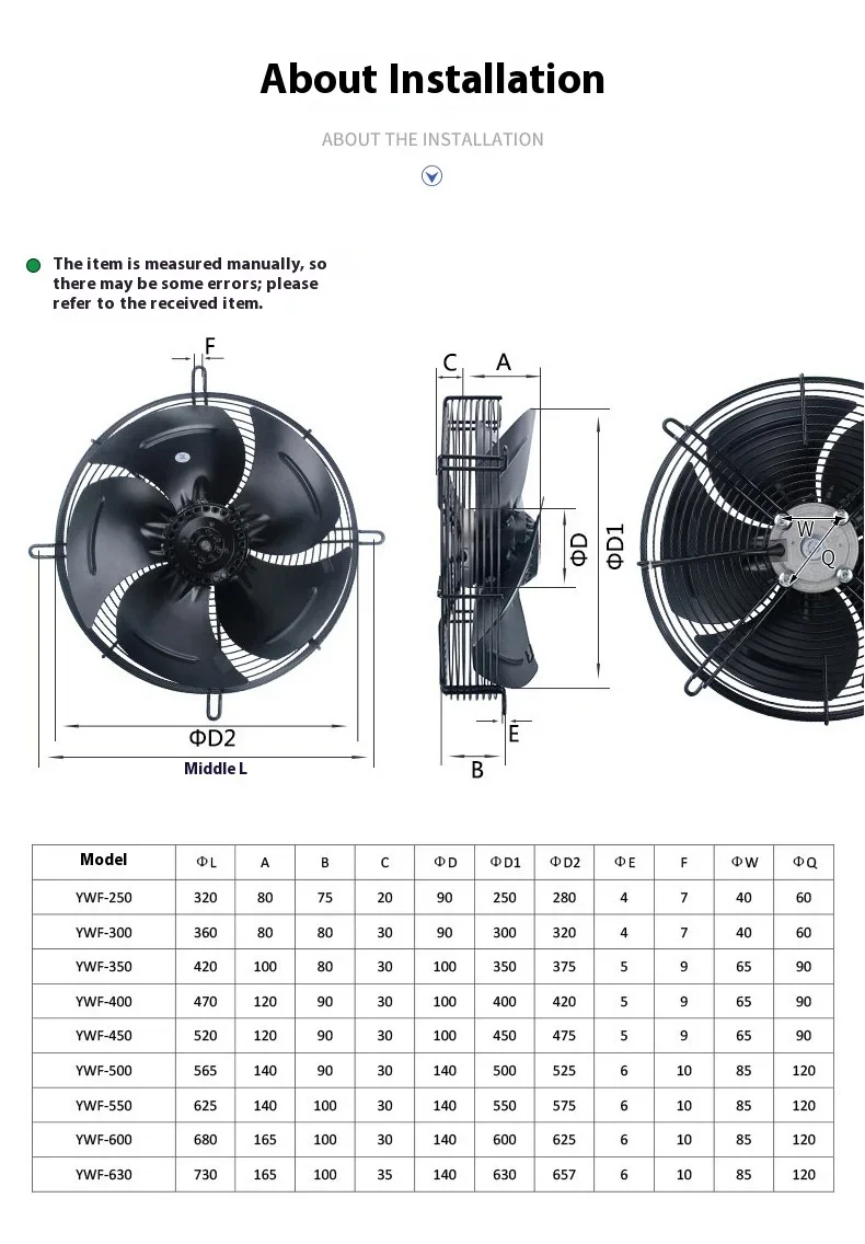 Axial Flow Fan, AC300, 220V/380V - detail 12