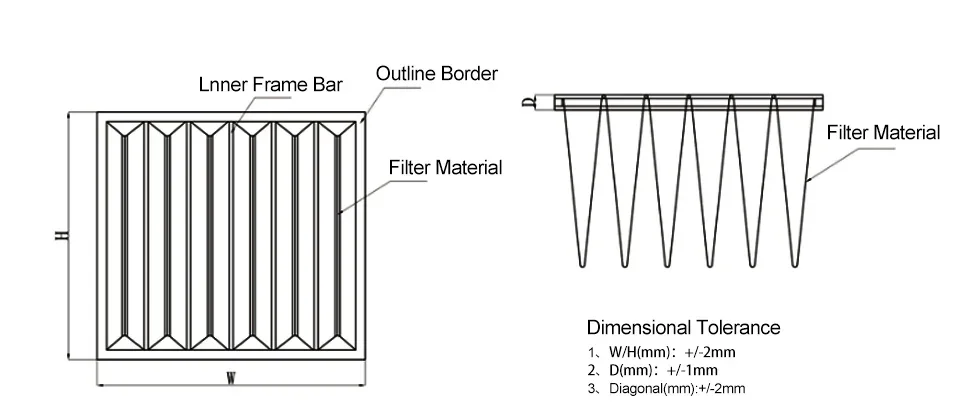 Dust Collector Dust Extractor, 99.97%, Aluminum - detail 10