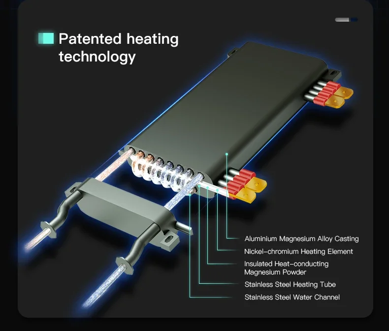Electric Heat-only Boiler, ETL, Wall, 12kW - detail 14
