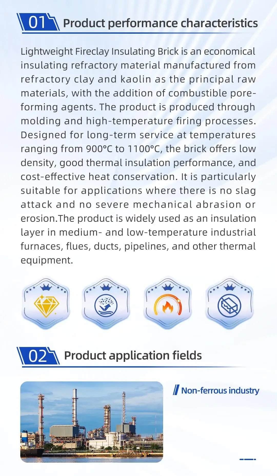 Budget Friendly Boiler, Refractory clay, ISO9001 - detail 4