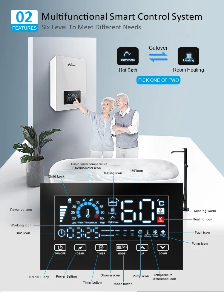 Other Home Heaters, 6kw-24kw, 220v/380v, CCC - detail 6
