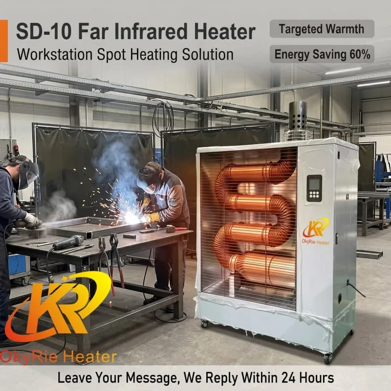 Infrared Diesel Industrial Heater, SD-10, 10KW - detail 48