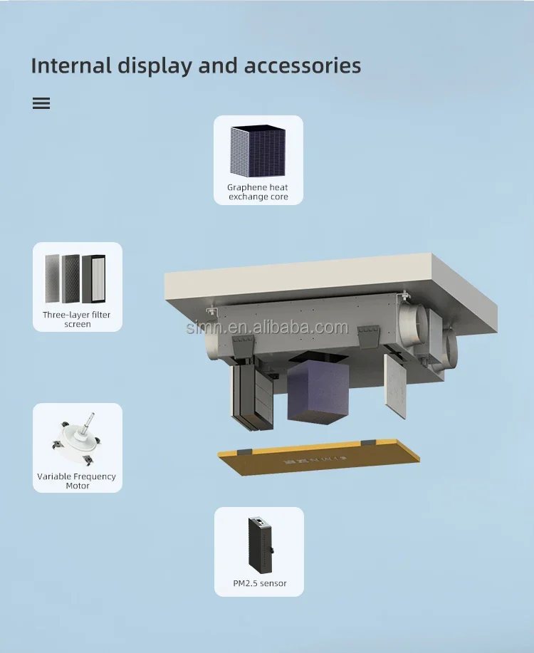 System with Hepa Filter, Ceiling, HVAC, UVC - detail 8