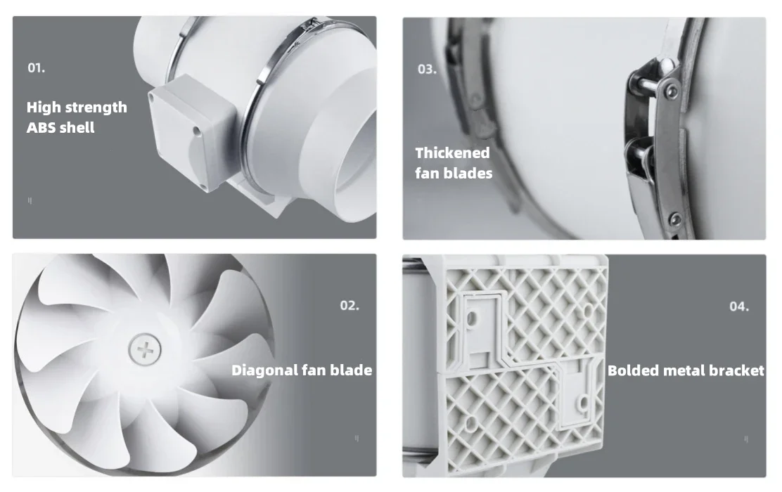 Inline Duct Fan, 110/220V - detail 16